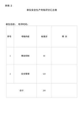 安全生产考核表