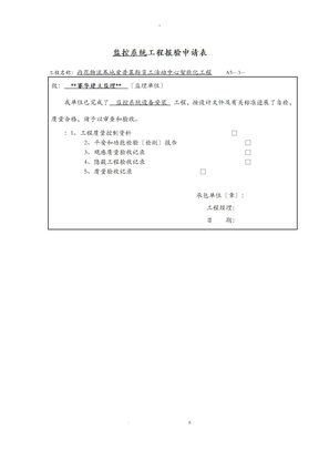 监控系统调试报告