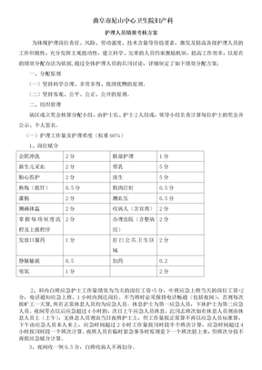 科室绩效考核方案