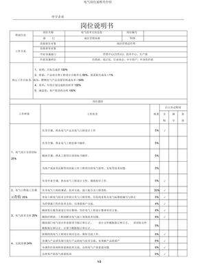 电气岗位说明书介绍