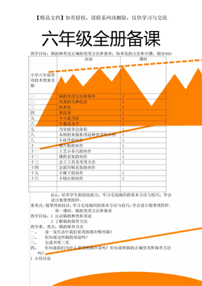 小学六年级劳动技术教案全册