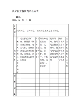 临床科室备用药品检查表