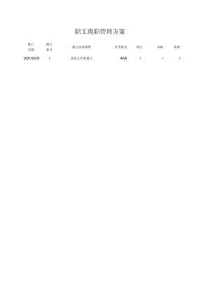員工離職管理方案