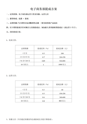 电商部薪酬提成方案