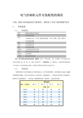 电气柜元件安装接线配线规范