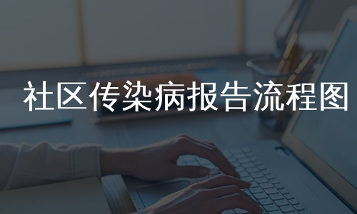 社区传染病报告流程图