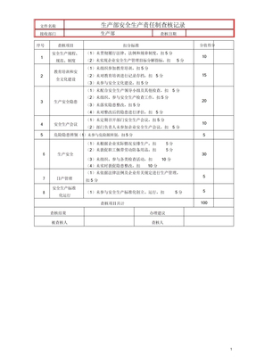 生产部安全生产责任制考核记录