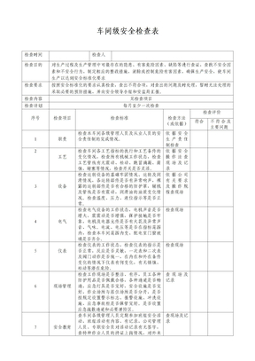 车间级安全检查表