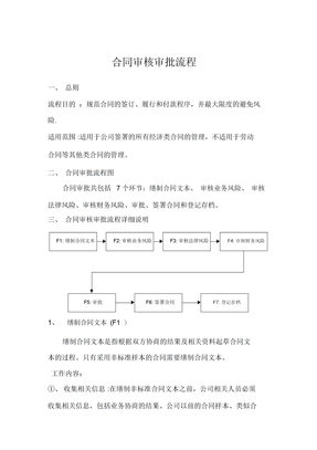 合同审核审批流程