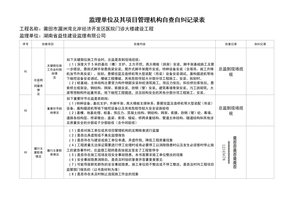 自查自纠表格