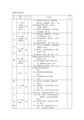 服务员考核表