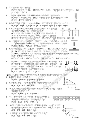 力的平衡與摩擦力