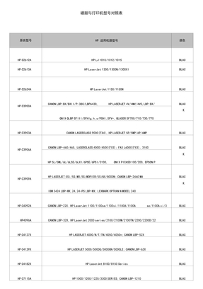 硒鼓与各种打印机型号对照表
