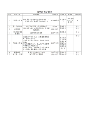 疫情期间企业安全培训计划表