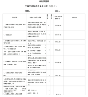 产科门诊医疗质量考核标准表格