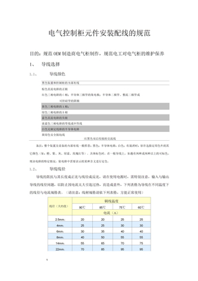 电气柜元件安装接线配线规范