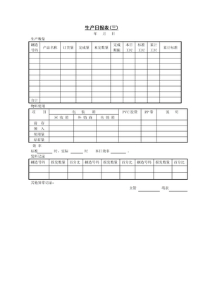 生产日报表〈三〉表格模板