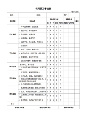 优秀员工考核表