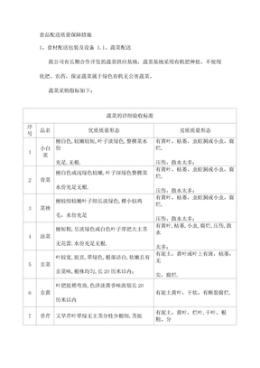 食品配送质量保障措施