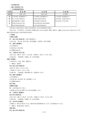 田径训练计划详细版