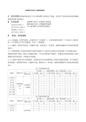 出厂检验规范
