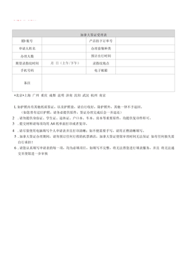 赴加拿大个人留学签证申请表