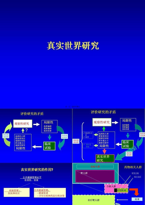 真实世界研究