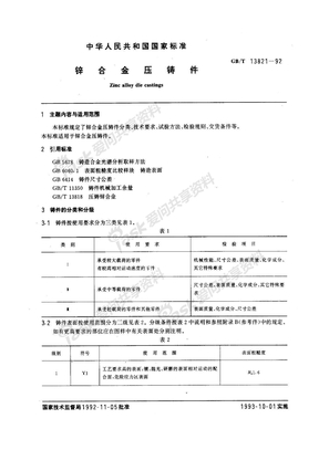 锌合金压铸件