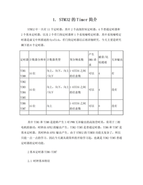 STM32-基本定时器TIM6-TIM7基本定时功能