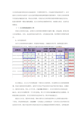 淘宝天天特价怎么做