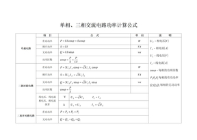 单相、三相交流电路功率计算公式