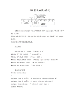 ARP协议的报文格式