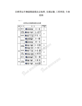 公路货运车辆超限超载认定标准_交通运输_工程科技_专业资料