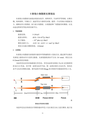 X射线小角散射光束线站