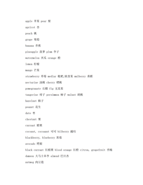 【最新】水果和常见的英语单词汇总