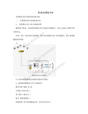 单基站网络RTK