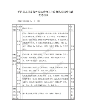 动物卫生监督执法考核办法