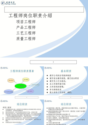 工程师岗位职责