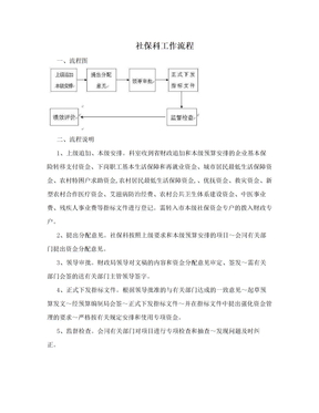 社保科工作流程