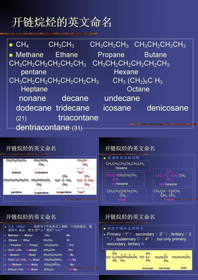 开链烷烃的英文命名