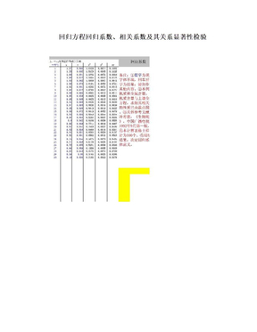 回归方程回归系数、相关系数及其关系显著性检验