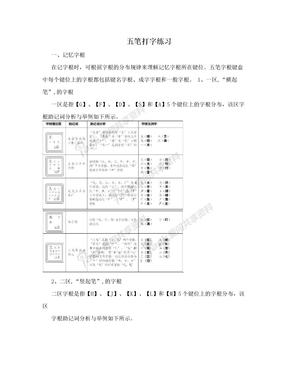 五笔打字练习