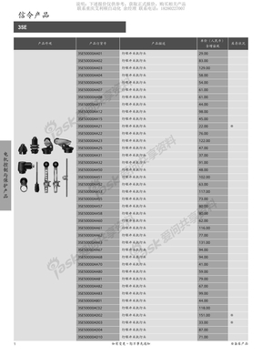 西门子3SE行程开关价格