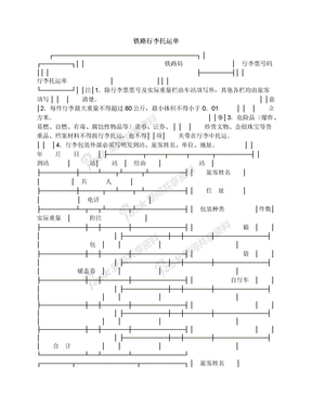 铁路行李托运单