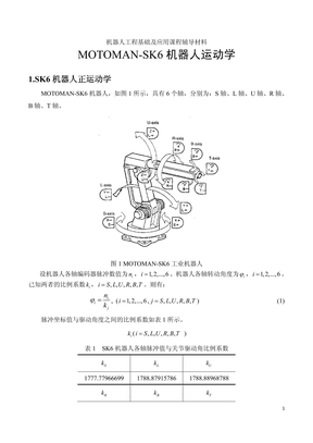 机器人课程辅导材料-SK6机器人运动学_919007295