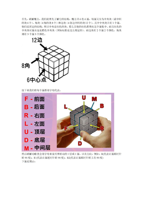 魔方破解办法