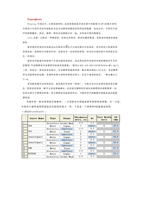 PCB板材结构介绍