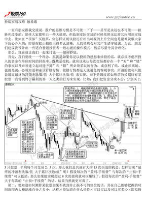 抄底实战攻略融易通