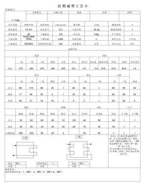 注塑成型工艺卡