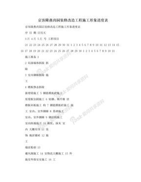 京客隆燕尚园装修改造工程施工形象进度表